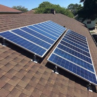 Thiết kế website chuyên nghiệp, giá rẻ, miễn phí hosting tên miền